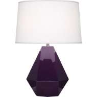Picture of ROBERT ABBEY AMETHYST DELTA TABLE LAMP IN AMETHYST GLAZED CERAMIC WITH POLISHED NICKEL ACCENTS 949